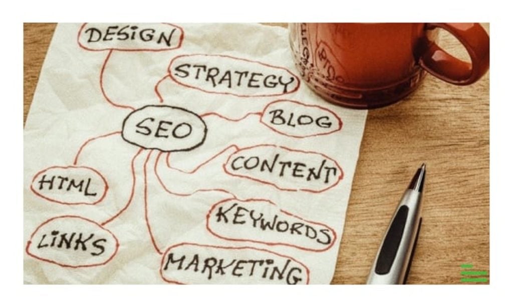 SEO Content: Here is What You Really Need to Know!